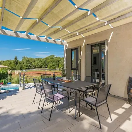 Casa En.ro Butkovići